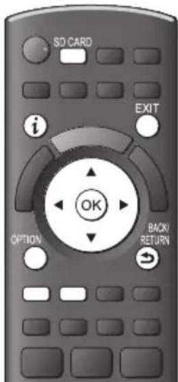 PANASONIC TX-P42S31B - Music mode - 1
