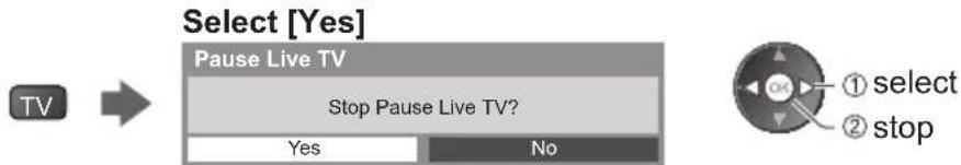 PANASONIC TX-P42S31B - ■ To return to Live TV (stop playback of Pause Live TV / cancel pause) - 1