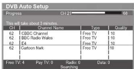 PANASONIC TX-P42S31B - DVB or Analogue channels - 16