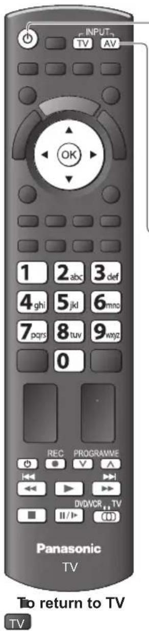 PANASONIC TX-P42S31B - Watching External Inputs - 1