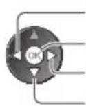 PANASONIC TX-P42S31B - Select one of the sorted groups to display the thumbnail of the selected group - 12
