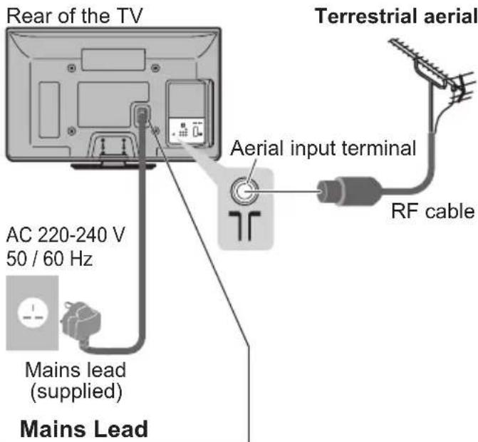 PANASONIC TX-P42S31B - Connecting aerial Connecting DVD Rec - 1