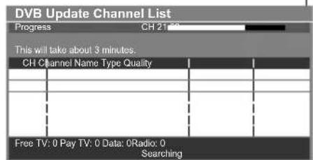 PANASONIC TX-P42S31B - Overview (Setup) - 5