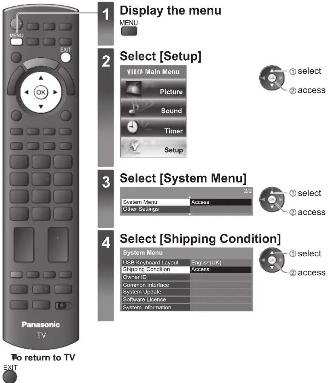 PANASONIC TX-P42S31B - Shipping Condition - 1