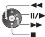 PANASONIC TX-P42S31B - ■ How to operate in the playback - 3