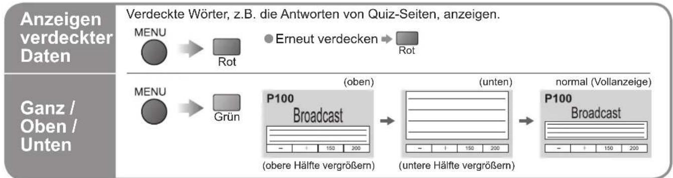 PANASONIC TH-D42PT74EA - ■ Praktische Videotext-Funktionen - 1
