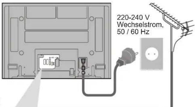 PANASONIC TH-D42PT74EA - Nur Fernseher Fernseher, DVD-Recorder oder Videorecorder - 3