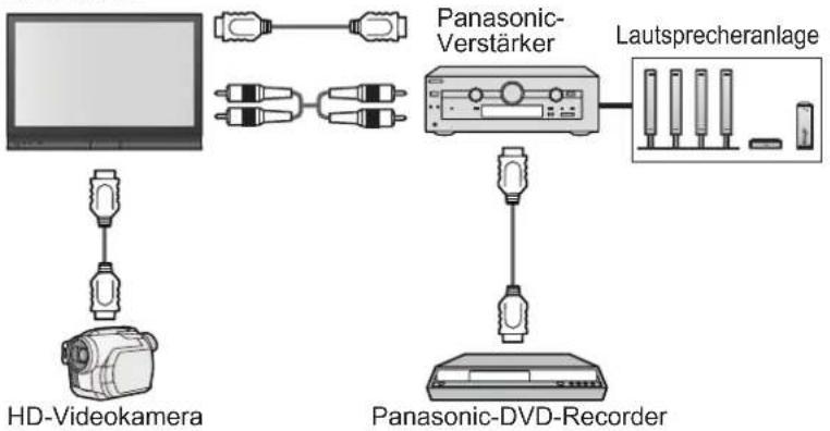 PANASONIC TH-D42PT74EA - VIERA Link (S. 36) - 2