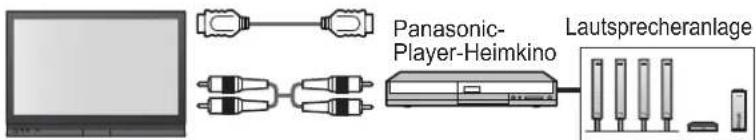 PANASONIC TH-D42PT74EA - VIERA Link (S. 36) - 3