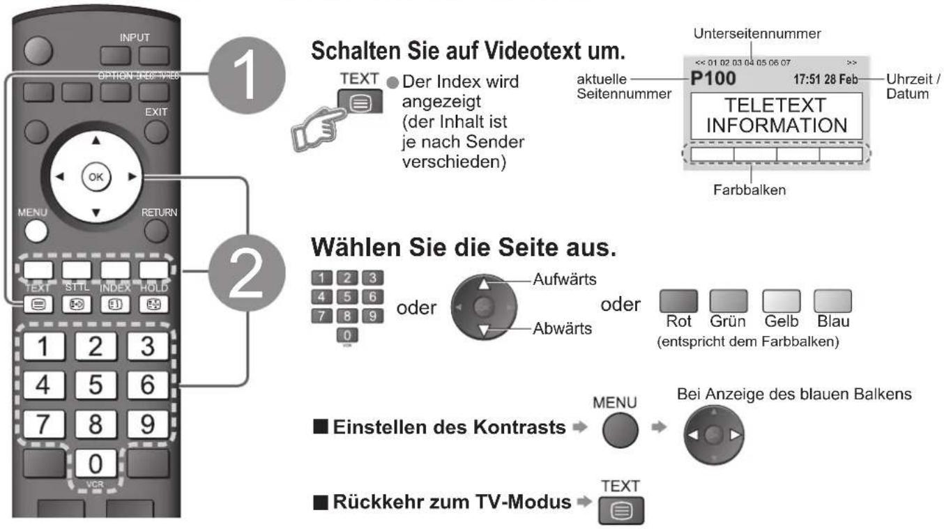 PANASONIC TH-D42PT74EA - Was ist der List-Modus? - 1