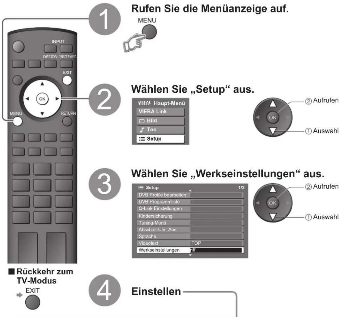 PANASONIC TH-D42PT74EA - Wiederherstellen des Auslieferungszustands - 1