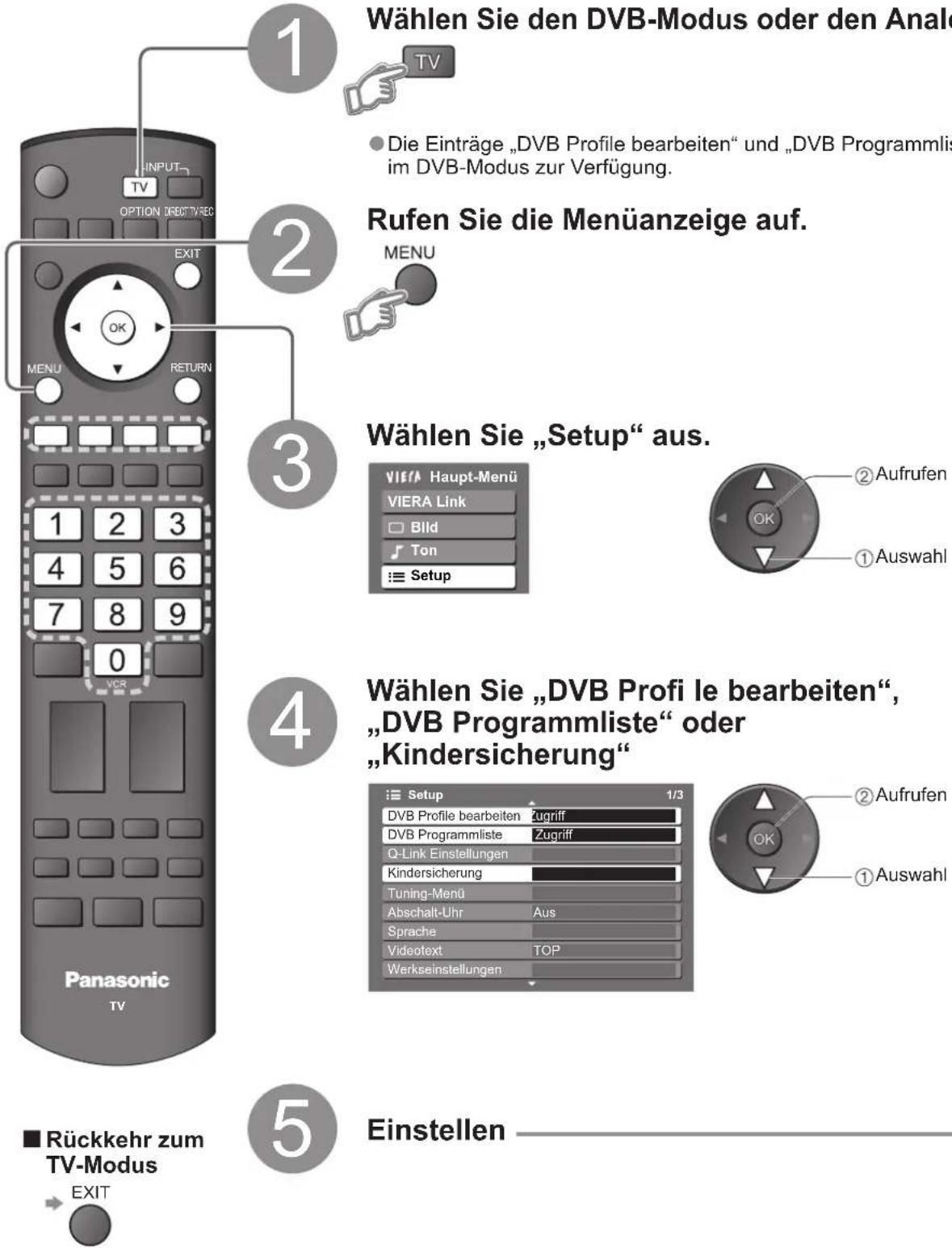PANASONIC TH-D42PT74EA - Bearbeiten von Kanälen - 1