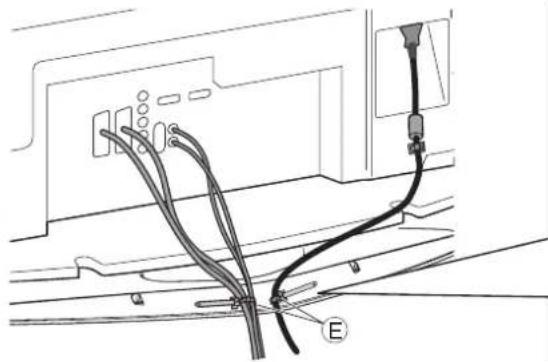 PANASONIC TH-D42PT74EA - ■Befestigen der Kabelbänder zum Sichern der Kabel - 1