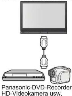PANASONIC TH-D42PT74EA - VIERA Link (S. 36) - 1
