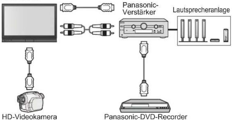 PANASONIC TH-D42PN73EA - VIERA Link (S. 36) - 2