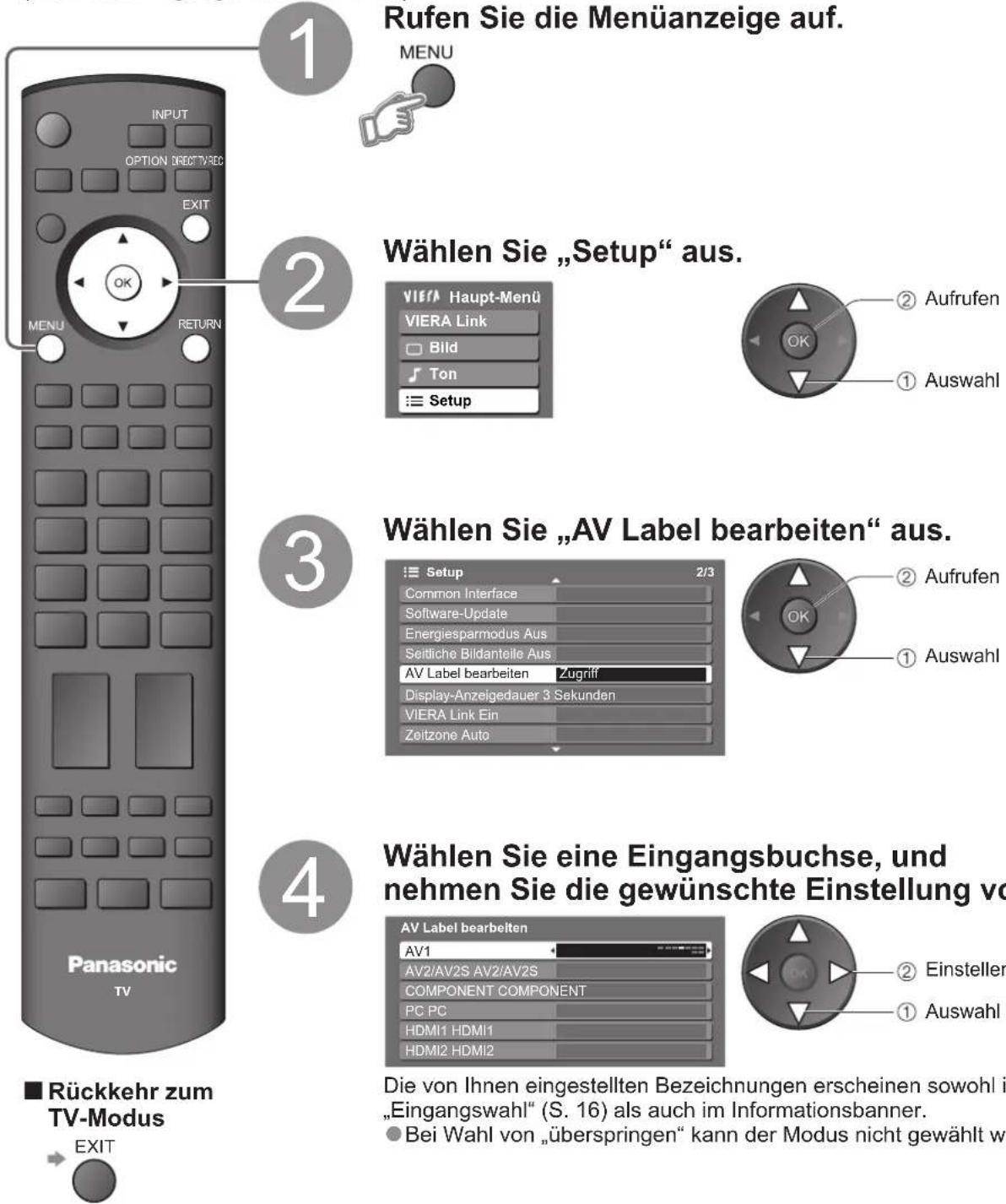 PANASONIC TH-D42PN73EA - Rufen Sie die Menüanzeige auf. - 1