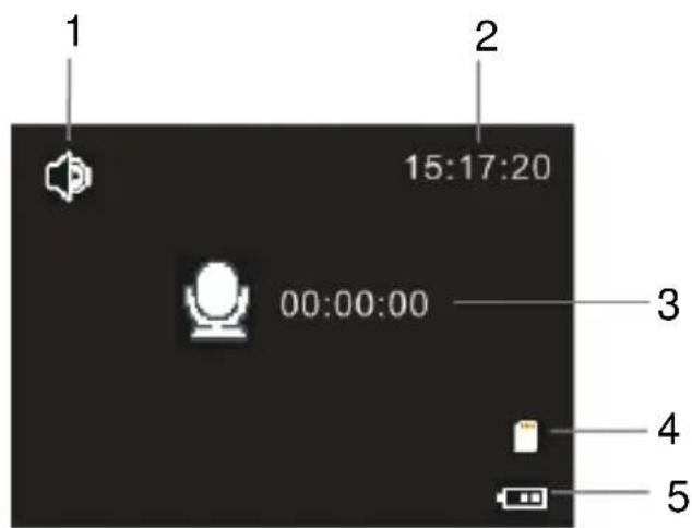 JayTech WHDV5000 - 3) Audioaufnahmemodus - 3
