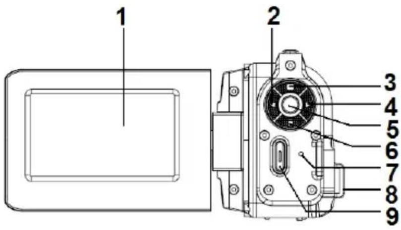 JayTech WHDV5000 - Vorstellung der Videokamera - 1