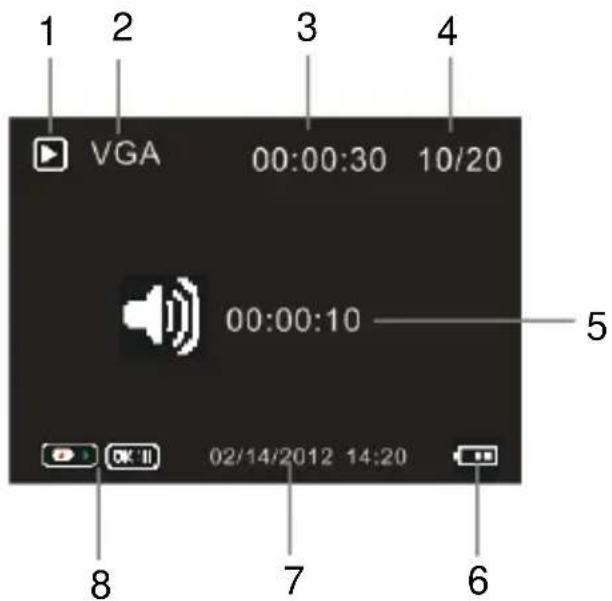 JayTech WHDV5000 - 4) Wiedergabemodus - 2