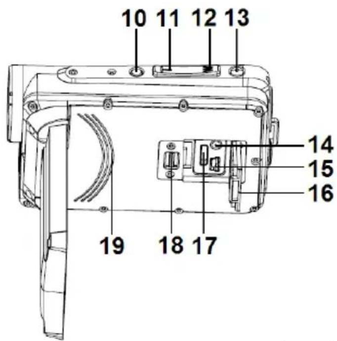 JayTech WHDV5000 - Vorstellung der Videokamera - 2