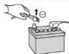 PANASONIC CQ-RG133W - Preparation - 2