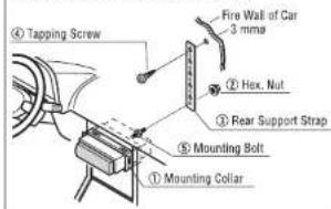 PANASONIC CQ-RG133W - Installation Precautions - 1