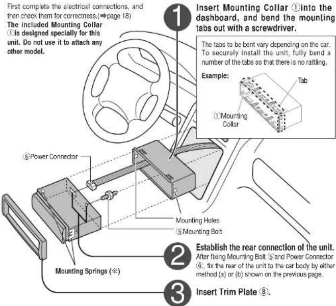 PANASONIC CQ-RG133W - Installation Precautions - 3