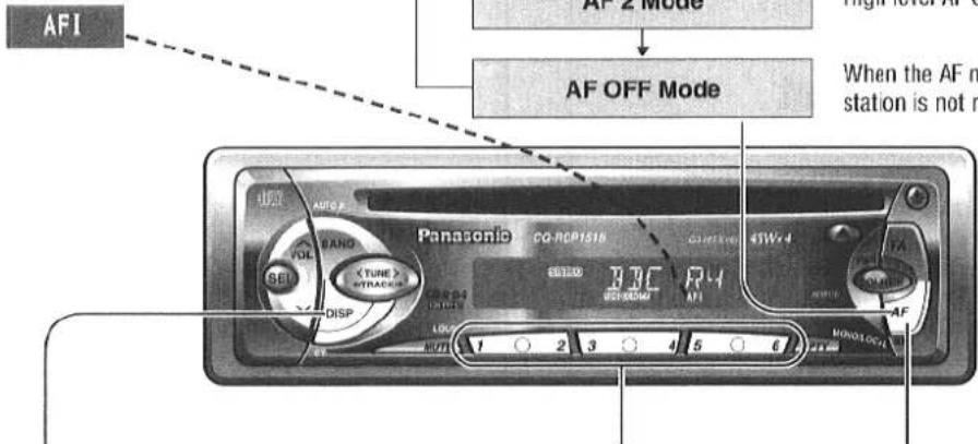 PANASONIC CQ-RDP101 - AF Mode - 1