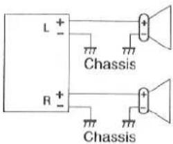 PANASONIC CQ-RDP101 - Speaker Connections - 2