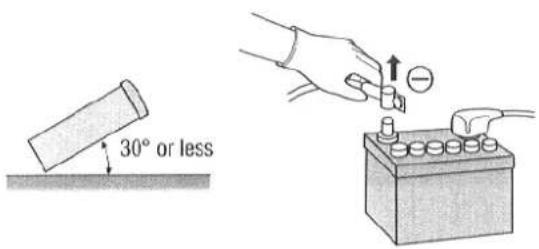 PANASONIC CQ-RDP101 - Preparation - 1