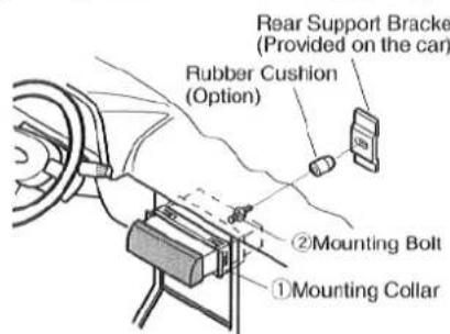 PANASONIC CQ-RDP101 - Secure the rear of the unit. - 10