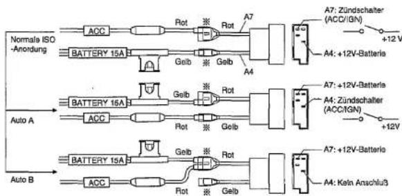 PANASONIC CQ-RD815 - ISO-Anschlußschema-Achtung:Sehr wichtig - 1
