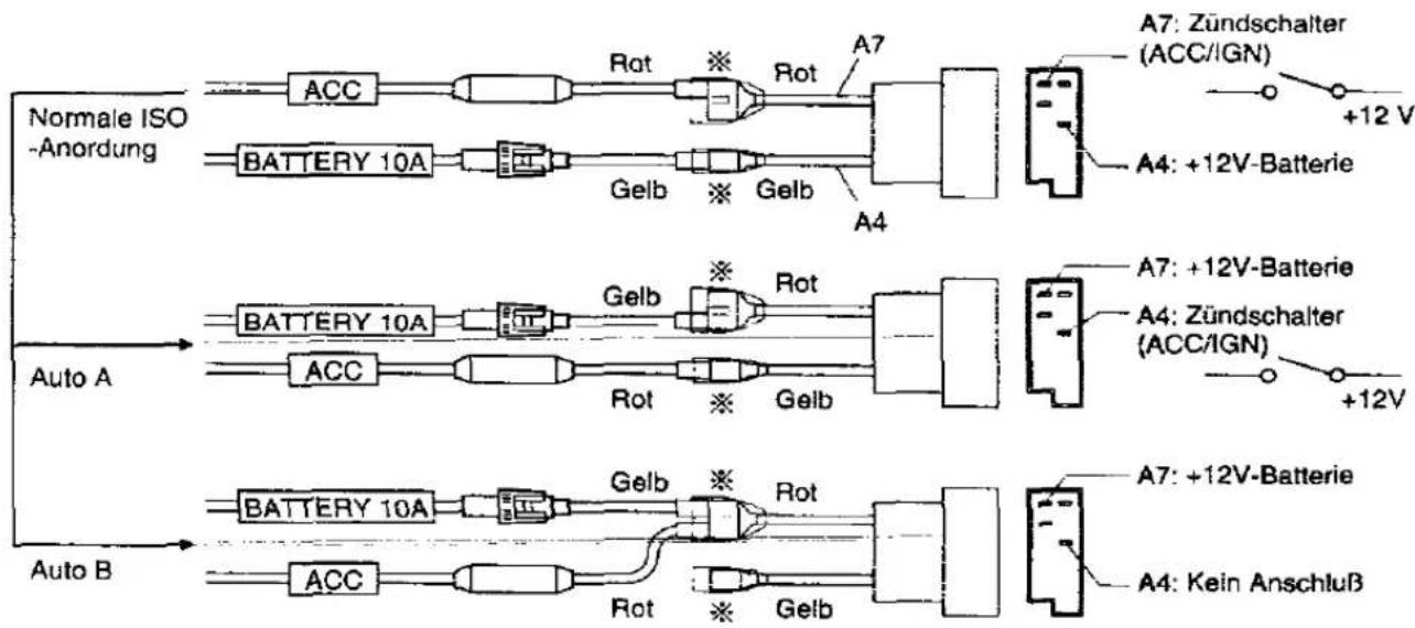 PANASONIC CQ-RD565L - Achtung-sehr wichtig ! (ISO-Anschlußschema) - 1
