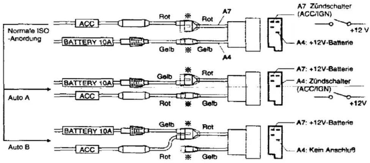 PANASONIC CQ-RD535 - Achtung-sehr wichtig! (ISO-Anschlußschema) - 1