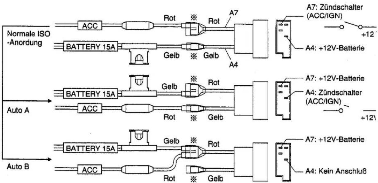 PANASONIC CQ-RD320LEN - ISO-Anschlußschema-Achtung:Sehr wichtig - 1