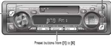 PANASONIC CQ-R223 - ① Band - 1