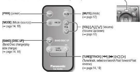 PANASONIC CQ-R223 - Control Reference Guide - 1