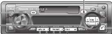PANASONIC CQ-R223 - Rewind and Fast Forward - 2