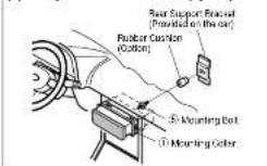 PANASONIC CQ-R223 - Dashboard Installation - 2