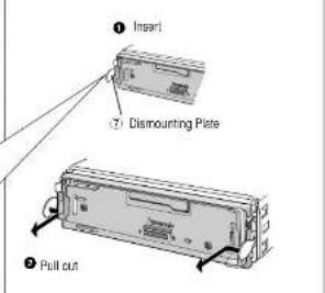 PANASONIC CQ-R223 - To Remove the Unit - 8
