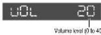 PANASONIC CQ-R223 - Accessories - 4