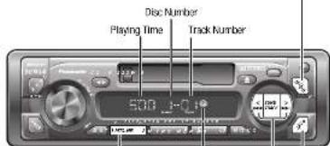 PANASONIC CQ-R223 - ①CD Changer mode - 1