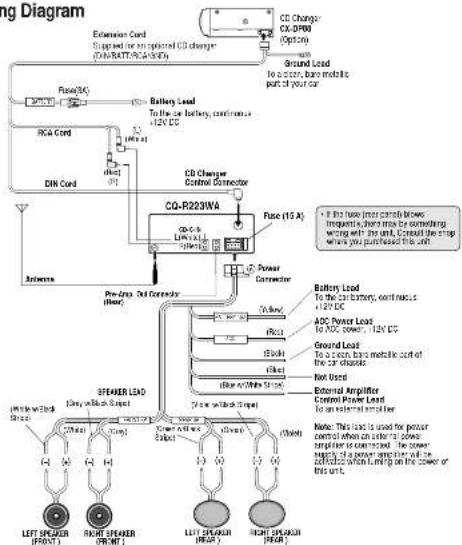 PANASONIC CQ-R223 - □ Wiring Diagram - 1