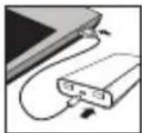 GP BATTERIES Portable PowerBank B20A - Recharging the PowerBank - 1