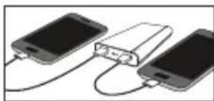 GP BATTERIES Portable PowerBank B20A - Charging other devices - 1