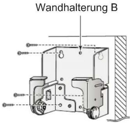 PANASONIC TY-WK23LR2W - Montage der Wandhalterung B - 1