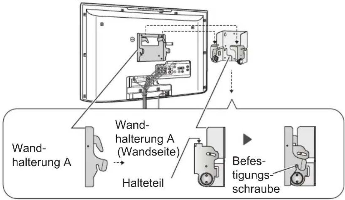 PANASONIC TY-WK23LR2W - Installation an der Wand. - 2