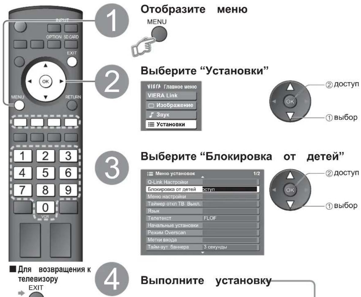 PANASONIC Viera TX-R37LZ70 - Контроль над аудиторией кана - 1