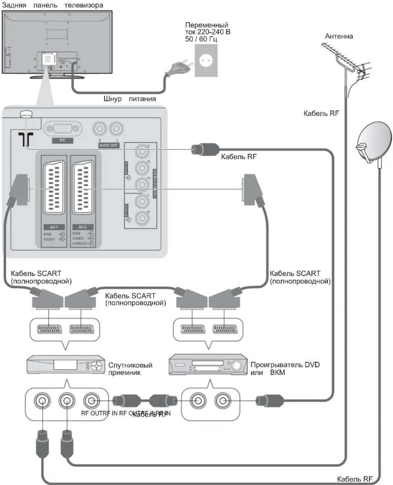 PANASONIC Viera TX-R37LZ70 - Примечание - 1
