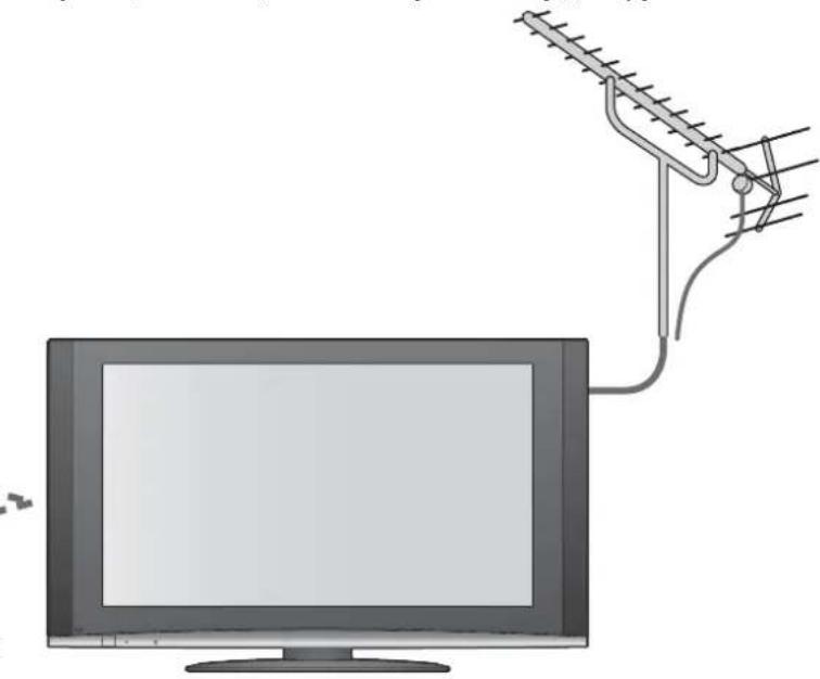 PANASONIC Viera TX-R37LZ70 - Экранная индикация – т.е. EC/AV1 - 1